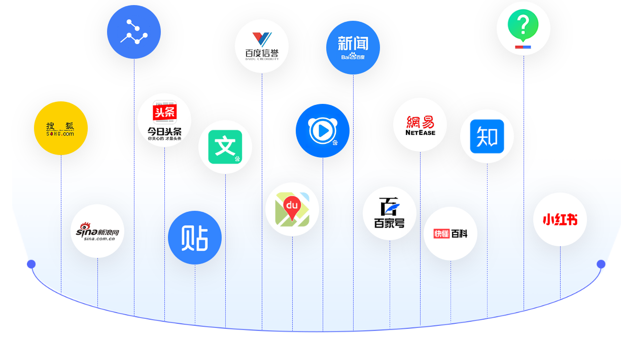 為什么要做全網口碑營銷